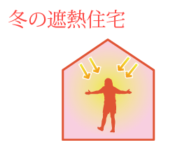 冬の遮熱住宅